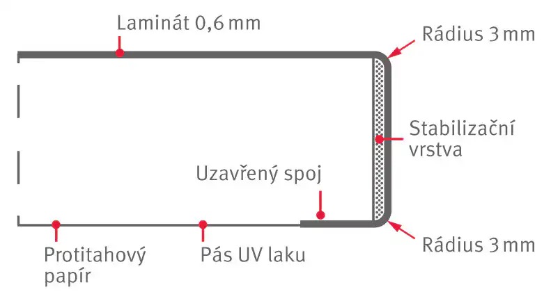 Pracovní deska Egger 38 mm H1145 ST10 Dub Bardolino přírodní 2 - 4 metry - Obrázek 4